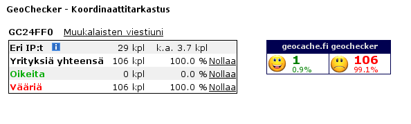 geocheck-problem.png